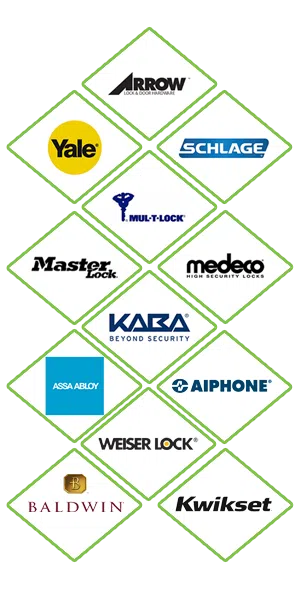 Super Locksmith Services Elkins Park, PA 215-337-3191